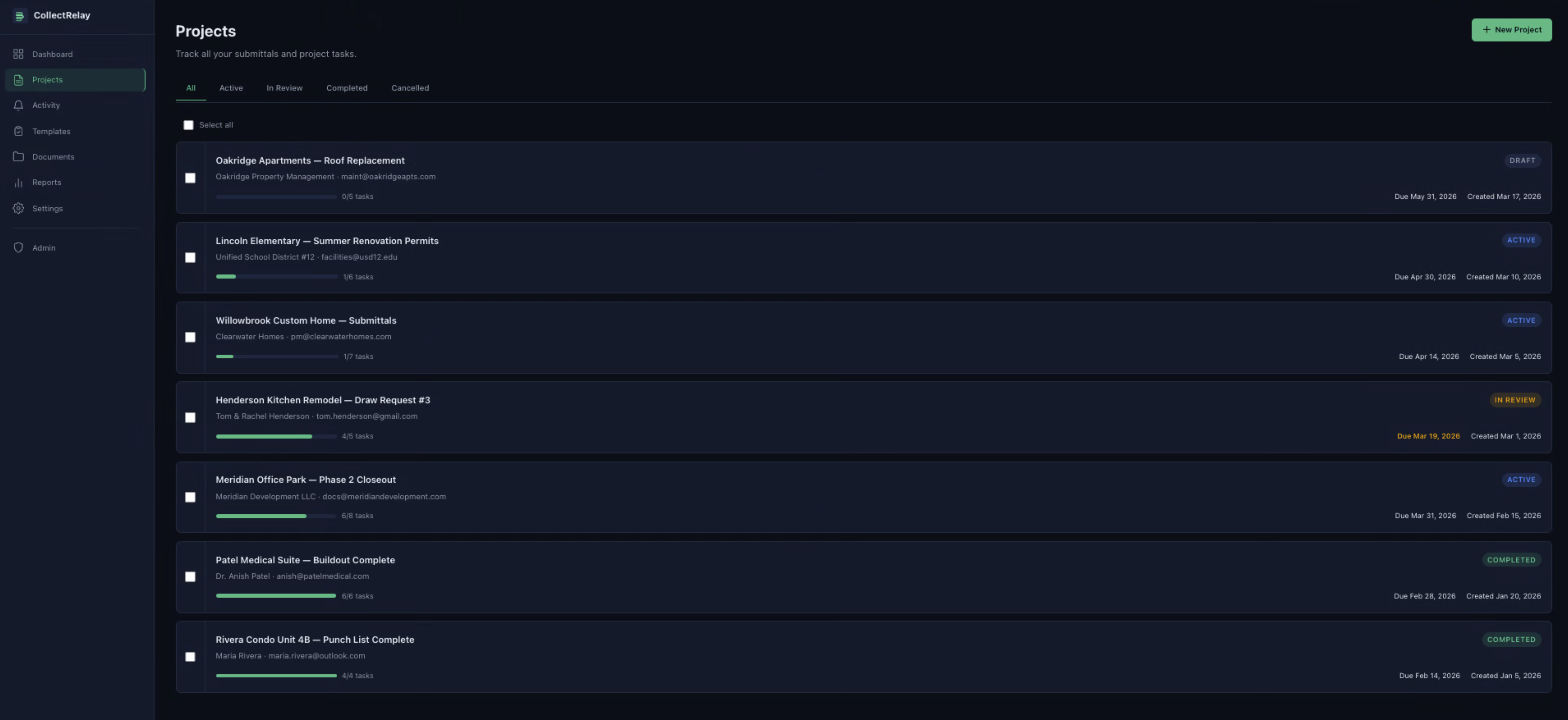 Projects list with status badges and progress bars